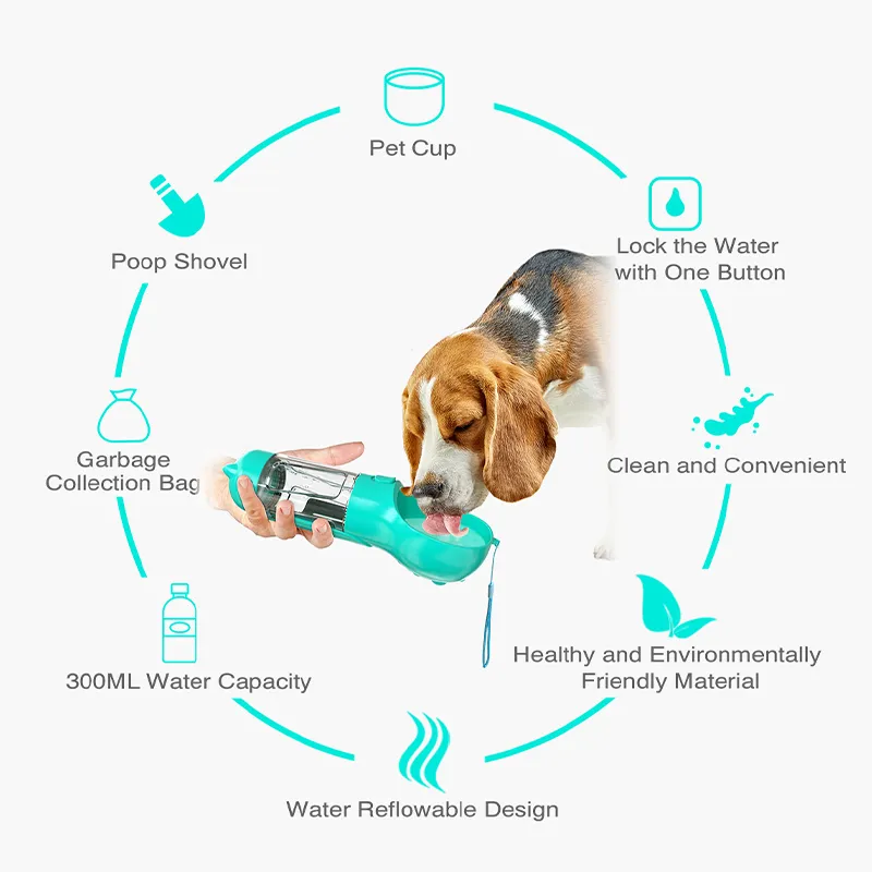 4 in 1 Multifunctional Dog Bottle