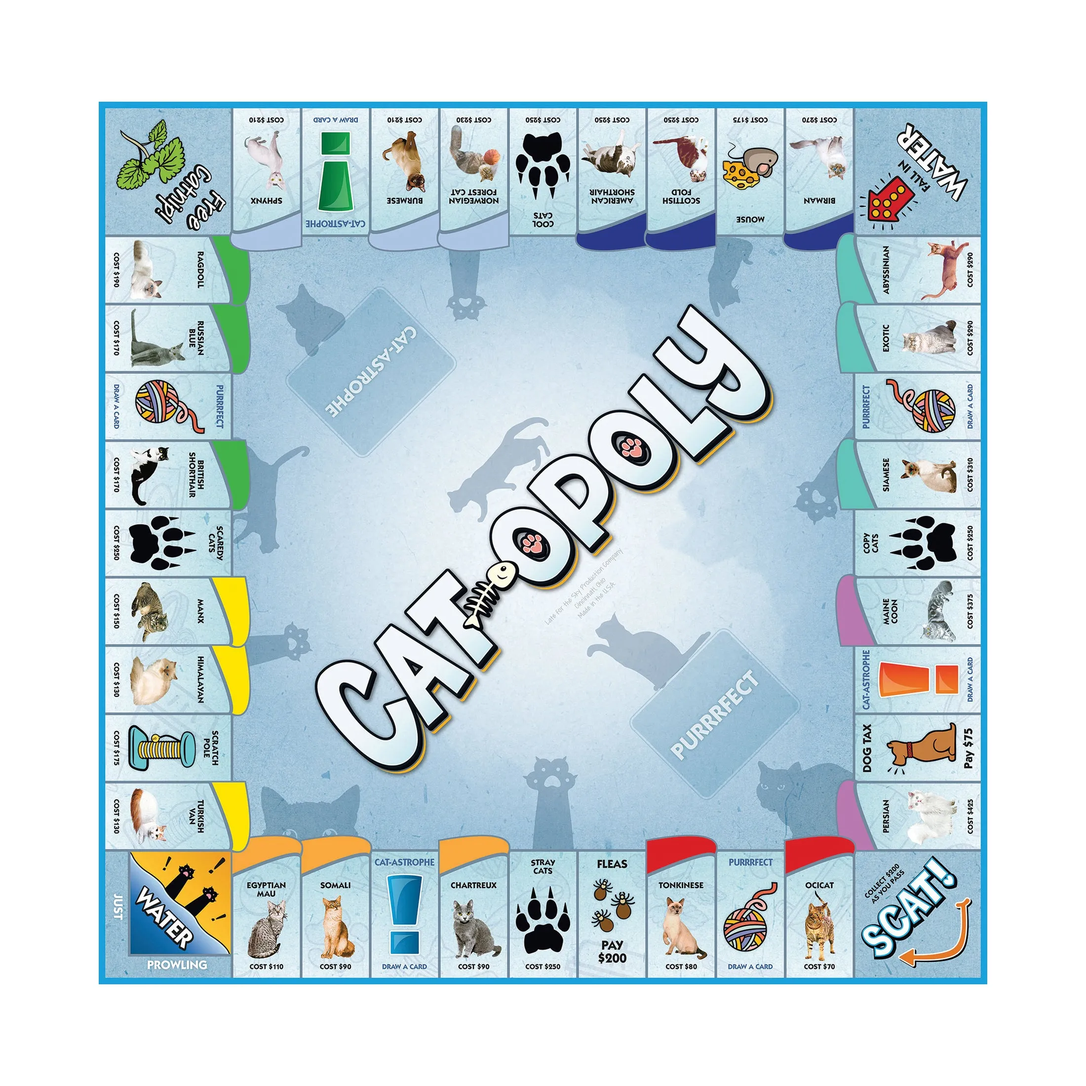 Cat-Opoly Board Game