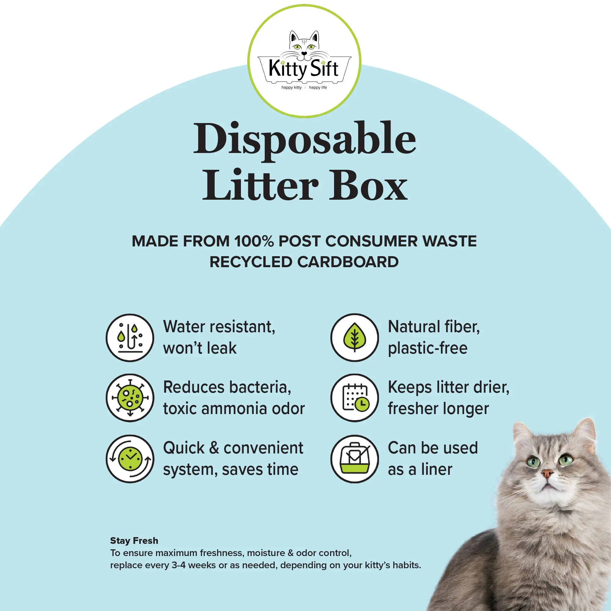 Kitty Sift - Eco-Friendly Litter Box Kit (Pack of 6)